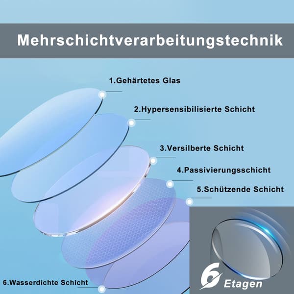Badrumsspegel med Belysning Rund 50cm Badrumsspegel LED Väggspegel med Touchfunktion