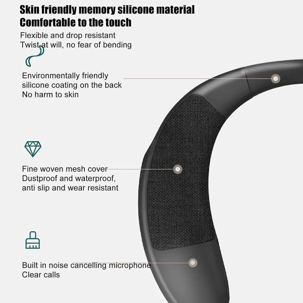 Bluetooth Halshøyttaler Bærbar Trådløs 5.0 Høyttaler med Støydempende Mikrofon 3D Stereo Halshøyttaler Ergonomisk Design Egnet for Familie T