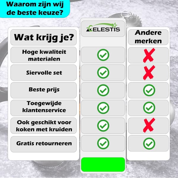 ING te-si til løs te, tefilter til løs te