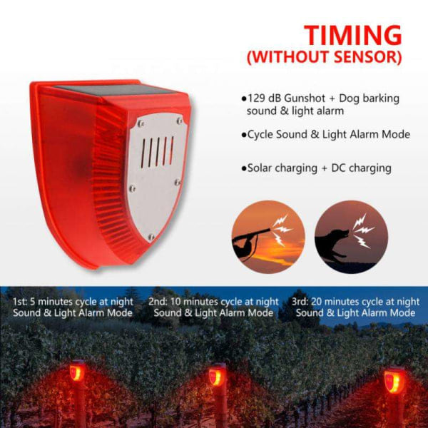 Uppgraderad Solcellsdriven Utomhus Rörelsesensor Alarm Hundskall & Skottljud 129db Hög Ljudgenerator 3 Arbetslägen Blinkande Ljus wi