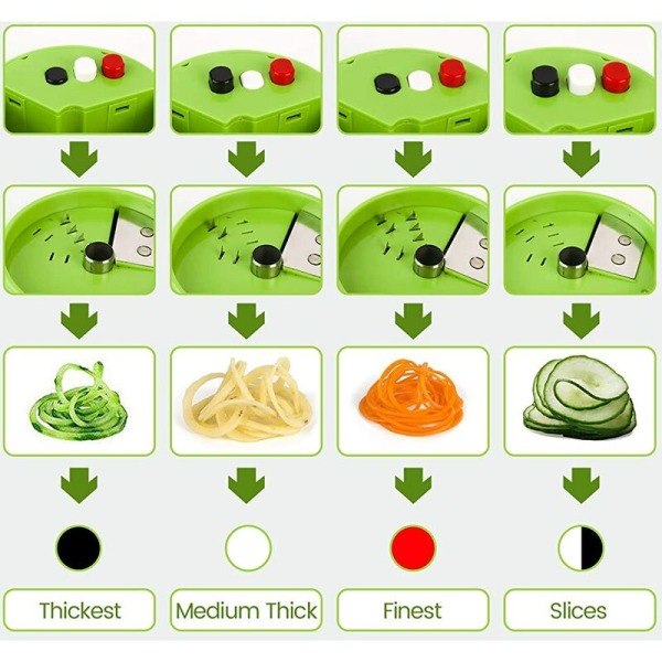 1 Spiral Grönsaksskärare, Grönsaksspiralizer Grönsaksspiralizer Kök Mandolin Skärare, Spagettiskärare för Zucchini