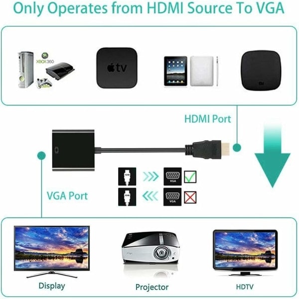 (Svart) HDMI til VGA-adapter - Aktiv 1080P HD-videokonverter - HDMI til VGA-konverter for klar videooutput