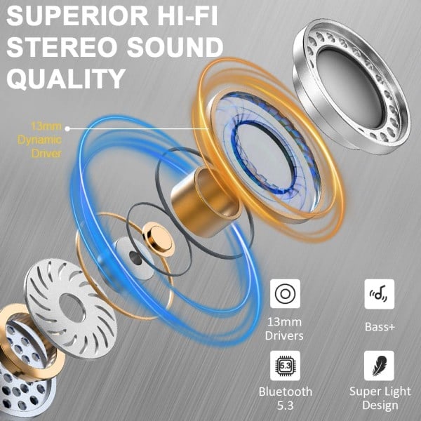Bluetooth 5.3 In-Ear Hörlurar, Trådlösa Bluetooth-öronsnäckor med LED-indikator, Högkvalitativt ljud