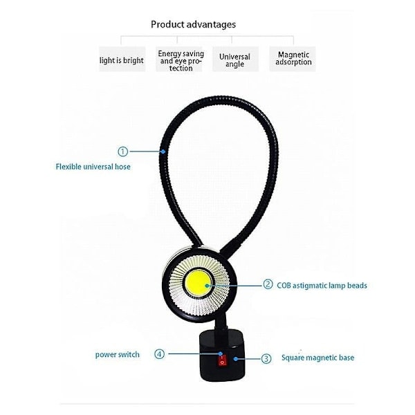 LED arbejdslampe med magnetisk base, fleksibel svanehalslampe 220V 5W til drejebænk, fræsemaskine, boremaskine Industri