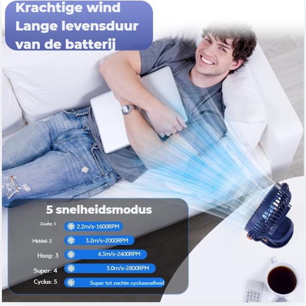 Bordventilator - Gulvventilator - Justerbar vindhastighed - Oscillationsfunktion - Bordventilator - USB-interface
