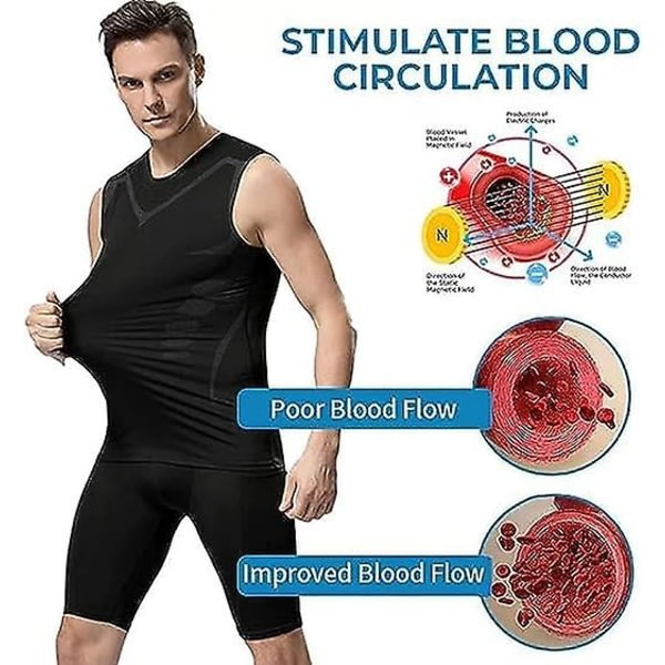 Ionic Shaping Vest Miesten Rinnankohdan Muotoilija 2023 Uusi Versio Ionic Shaping Vest Miesten Mukava Hengittävä Jääsiikkinakangas