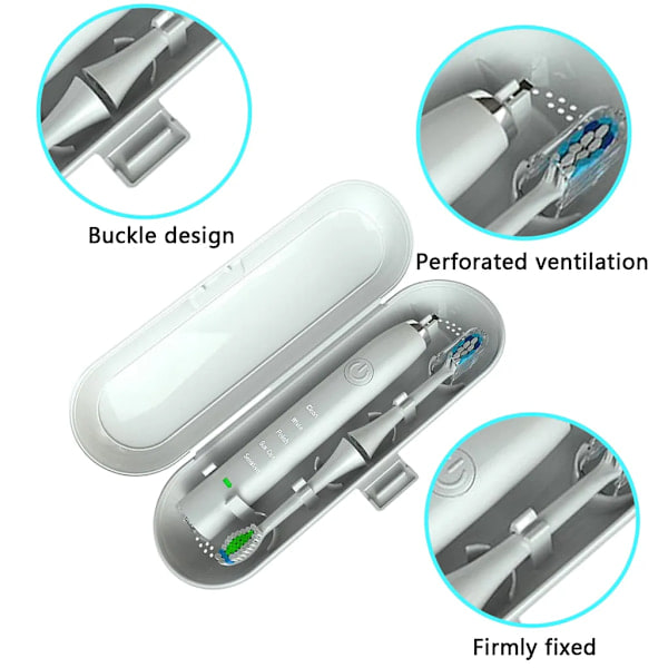 2-pak Rejsetaske til Tandbørste, Elektrisk Tandbørsteetui, Til Braun Oral-B Elektrisk Tandbørste