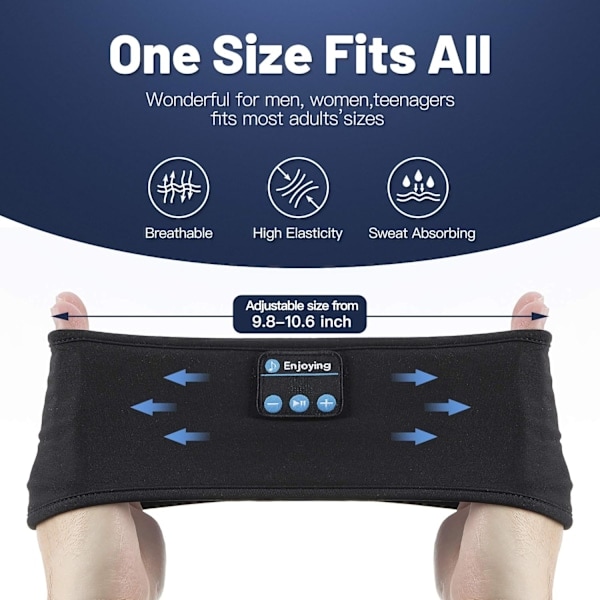 Sömnheadset Bluetooth Sömnheadset Huvudband Sleepphones