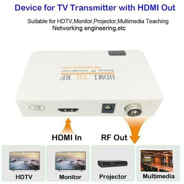 HDMI til RF koaksialadapterboks sender med fjernkontroll