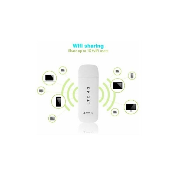 4G LTE USB Netværksadapter, Trådløs WiFi Hotspot Router, USB Modem med WiFi inkluderet