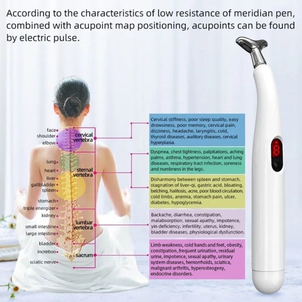 Elektroninen Akupunktio Kynä Hieronta LATAUSKELPOINEN LATAUSKELPOINEN