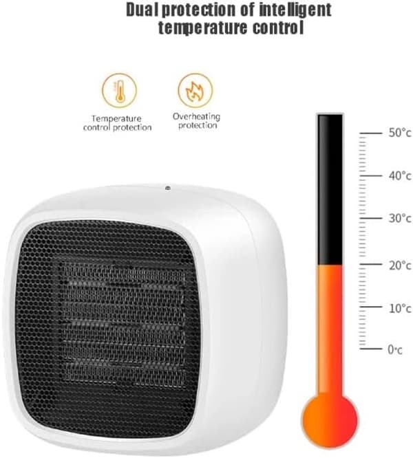 Mini skrivebordsovn, 450-800W, to strøminnstillinger, overopphetings- og veltesikring, hvit.