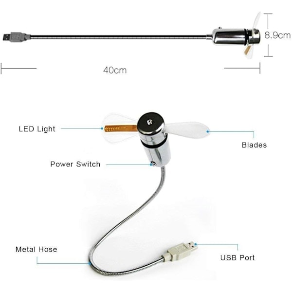 USB-fläkt med klocka och realtidsvisning, USB-fläktar, Silver (Klocka)