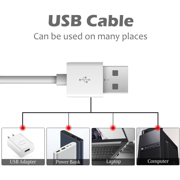 USB-fuktare, Liten Bärbar Vattentät Fuktare för Resor och Hemmabruk