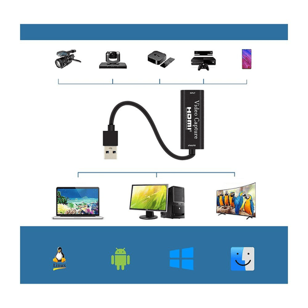 Videonäytönkaappauskortti HDMI 4K HD 1080P USB 3.0 -kaappausadapteri