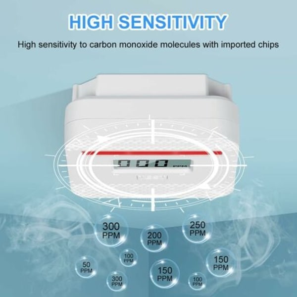 Kullmonoksiddetektor, intelligent kullmonoksiddetektor med LCD-skjerm, kompatibel med EN 50291-standarden, med testknapp og