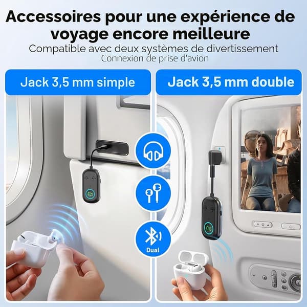 Bluetooth 5.3 transceiver-adapter, 3,5 mm AUX, understøtter dobbelte hovedtelefoner, TV og billydsystemer.