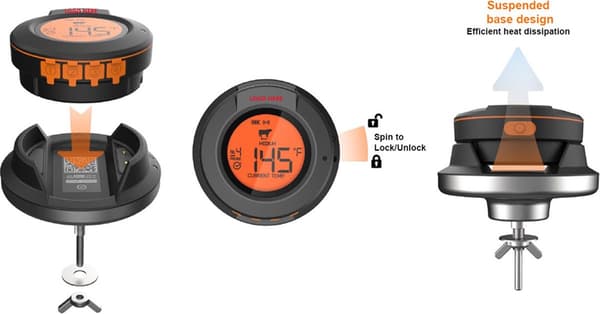 Kupoltermometer, Allt-i-ett-termometer, Grilltermometer, Kärntermometer, Stektermometer, Ugnstermometer, Barbecue