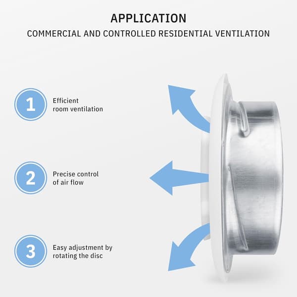 ING TVSA Takdiffusor Ventilationsventil 150mm, Vit Ventilationsgaller med Monteringsram, Stålplåt, Steglös Justering av Luftflöde