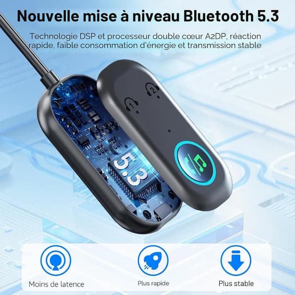 Bluetooth 5.3 transceiver-adapter, 3,5 mm AUX, understøtter dobbelte hovedtelefoner, TV og billydsystemer.