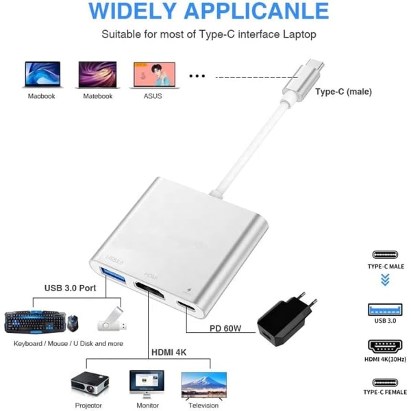 USB C-HDMI Adapter 4K HUB Type C Adapter