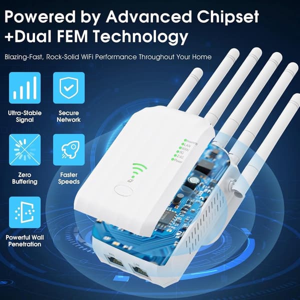 WiFi 6 AX1200 forlænger, 6-antenne gigabit, bred dækning.