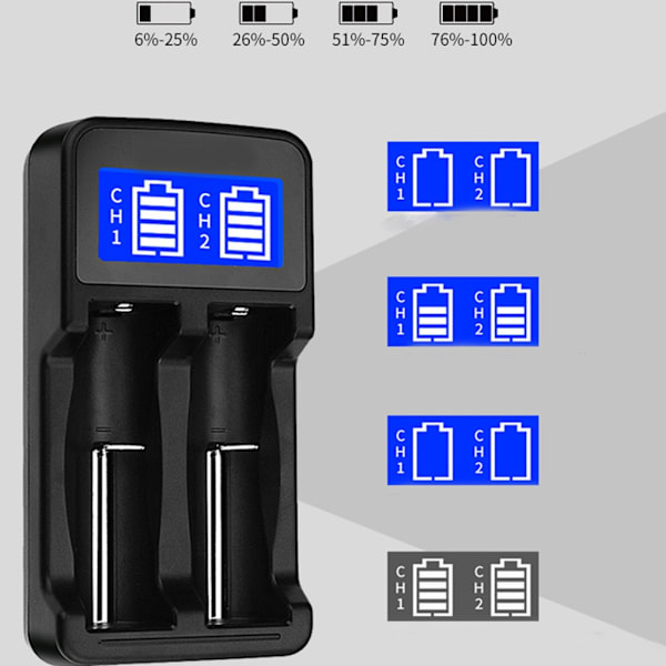 Intelligent USB-batterilader med LCD-skjerm for Li-ion 18650 18500 18490 18350 17670 14500/Ni MH/Ni Cd Løsning for lading