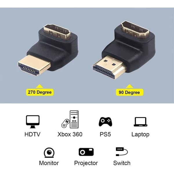 2-pak HDMI-adapter, 90° og 270° vinklede HDMI-stik, højre vinkel han til hun 4K 3D-support