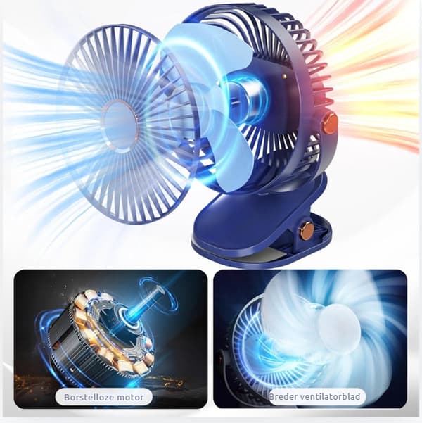 Bordventilator - Gulvventilator - Justerbar vindhastighed - Oscillationsfunktion - Bordventilator - USB-interface