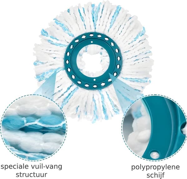 2x Moppe refill egnet til Leifheit Clean Twist Disc Moppe, Moppehoved til sættet CLEAN TWIST Disc Moppe og sættet Combi Disc Moppe