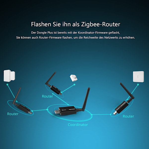 Sonoff Zigbee Gateway, ZBDongle-E USB Zigbee 3.0 USB-dongel Plus, EFR32MG21 + CH9102F Zigbee USB-stick EFR32MG21 Koordinator för ZHA i Home