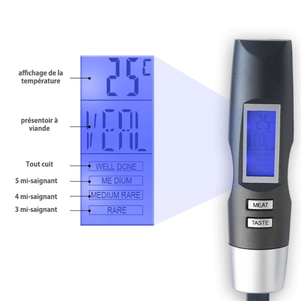 Matlagningstermometer, Kökstermometer, Kötttermometer, Grillgaffeltermometer med lång sond i rostfritt stål, för mat, grill, soppa, mjölk