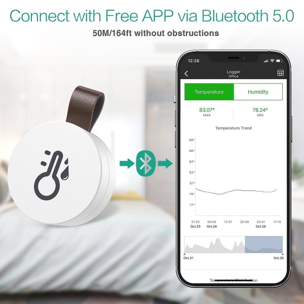 Trådlös Bluetooth Utomhus Termometer Hygrometer
