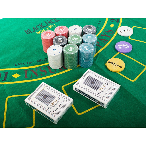 Texas Hold'em Pokersats - Poker