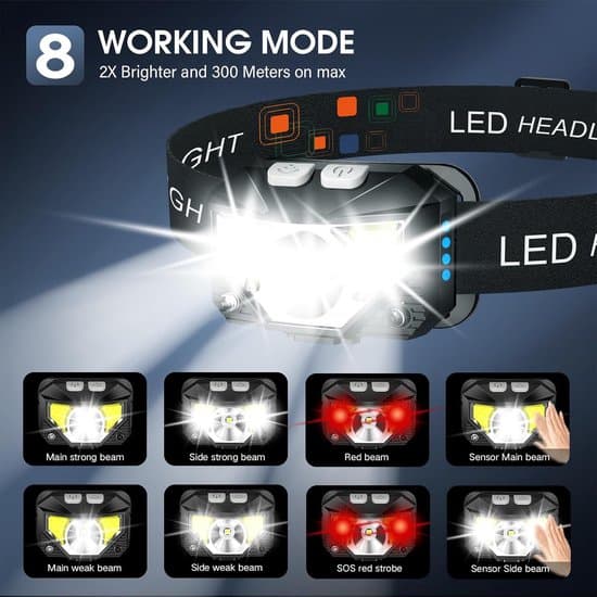 ING Hodelykter - Oppladbar LED med bevegelsessensor - 8 moduser - Vanntett - Egnet for utendørs og arbeid - Svart - Integrert design