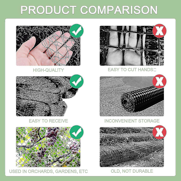 15m X 15m Fuglenet Beskyttelsesnet Plante Net Dam Net Have Net til Have, 5 X 5 Cm Store Huller [kk]