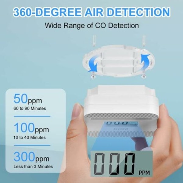 Kullmonoksiddetektor, intelligent kullmonoksiddetektor med LCD-skjerm, kompatibel med EN 50291-standarden, med testknapp og