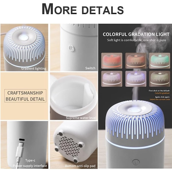 Bil Diffuser Luftfuktare, 100ml Luftfuktare, Aromaterapi Diffuser, Mini Portabel Diffuser, Med LED, för Bil Hem Kontor Sovrum, Vit