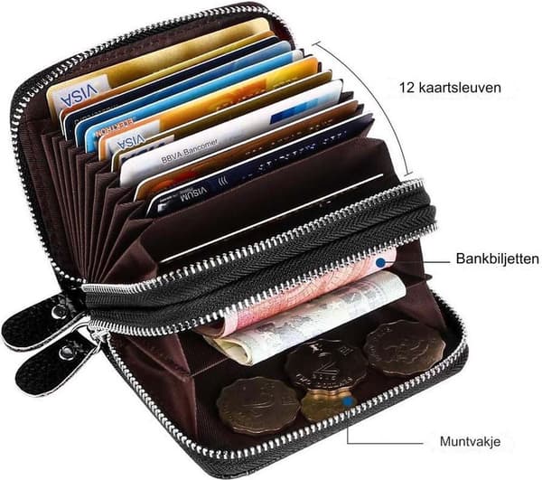 ING Wallet - Sort pung - RFID med møntrum