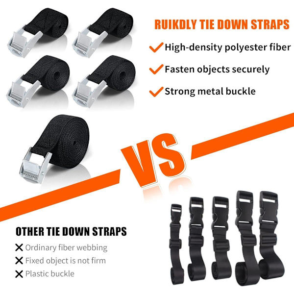 Højkvalitets Bindestropper 20mm x 1m Bindestropper med Clips/Cykelbindestropper Bindestropper med Metalspænder Holdbar Stærk Sort