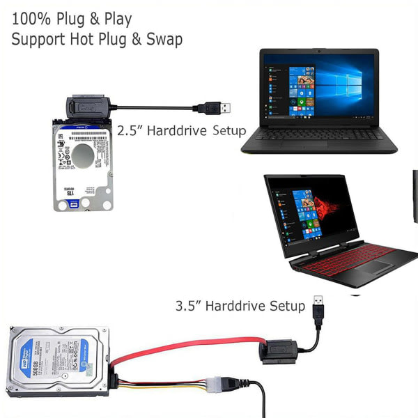 SATA/IDE-stasjon til USB 2.0-adapterkabel - Kobler 2,5\" og 3,5\" HDD-er til datamaskiner - Essensielt datatilbehør