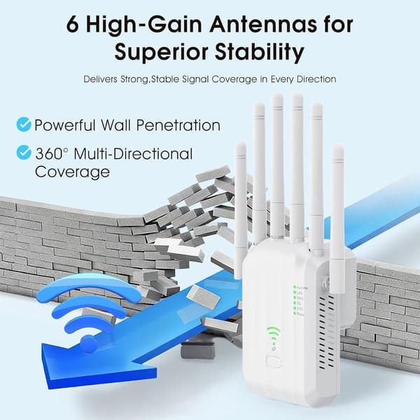 WiFi 6 AX1200 forlænger, 6-antenne gigabit, bred dækning.