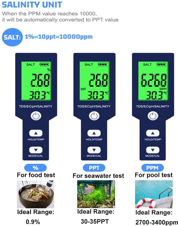 5-i-1 vandkvalitetsanalysator (pH/TDS/EC/salinitet/temperatur), LCD-baggrundsbelysning, velegnet til akvarier, swimmingpools og hydroponik. 1 enhed.