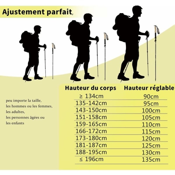 Vandrestokker Teleskopiske Vandrestokker Aluminium Nordic Stokker Justerbare 36-130 cm Ultralette Støtdempende Sklisikre Vandrestokker Perfekt for Vandring