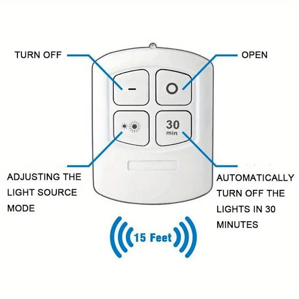 6 stk. Smarte Trådløse LED Downlights Natlys med Fjernbetjening til Skab, Køkken og Mere (Hvidt Lys) [DB]