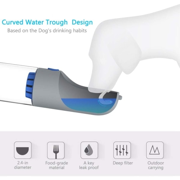 Ocean Pet Resebägare, 300ML Bärbar Utomhus Djurvattenbehållare