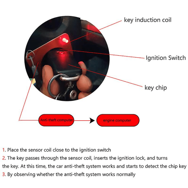 Anti-stöld spole detektering induktion bilreparation chip induktionsspole monitor kort