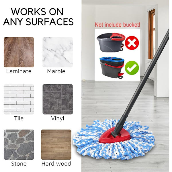 Passer til H2PrO moppehoder med spin mopp base, 3 stk, 1 stk