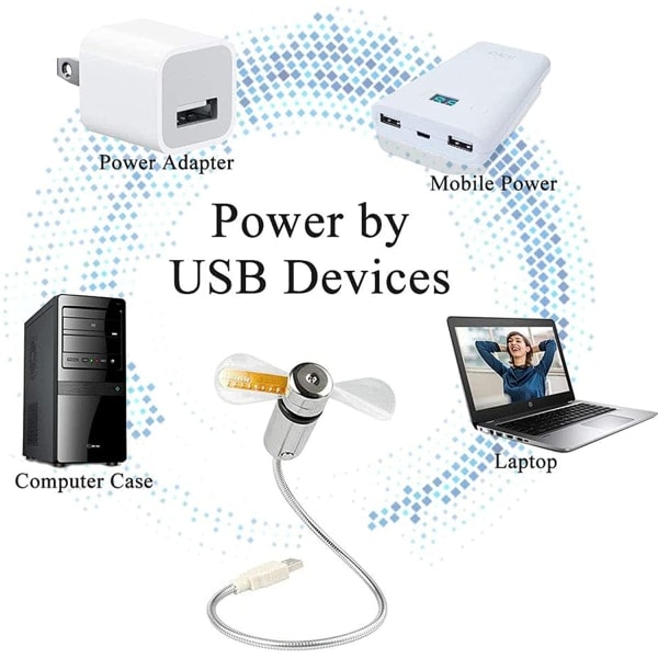 USB-LED-kellotuuletin lämpötilanäytöllä, mobiili USB-reaaliaikainen tuuletin Fahrenheit- ja Celsius-asteina, hiljainen