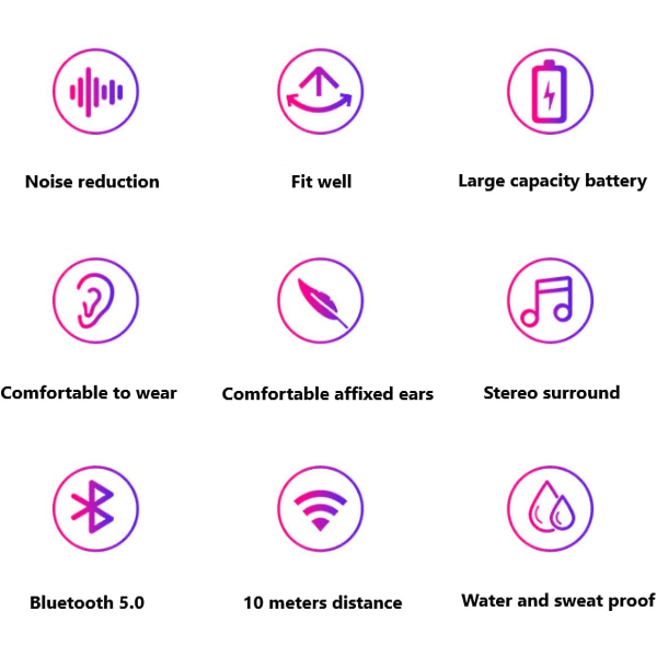 Bluetooth 5.0 langattomat kuulokkeet, valkoiset